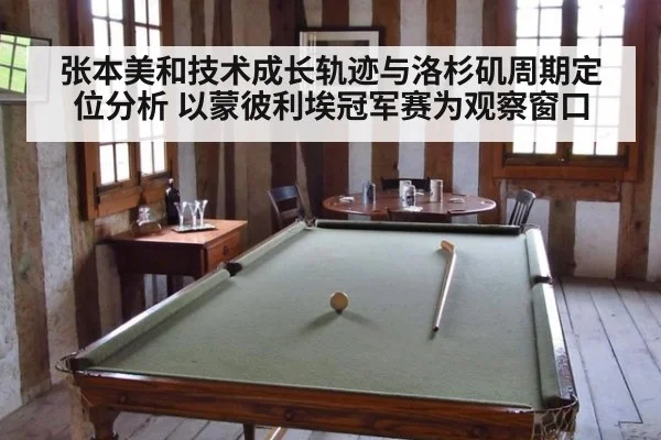 张本美和技术成长轨迹与洛杉矶周期定位分析 以蒙彼利埃冠军赛为观察窗口 | jiuyou